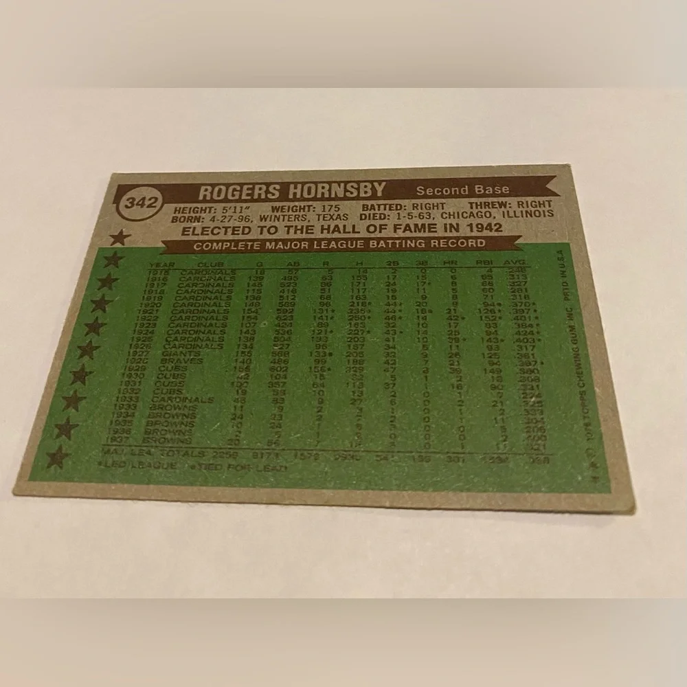 Rogers Hornsby 1976 Topps Baseball Card The Sporting News All-Time All-Star